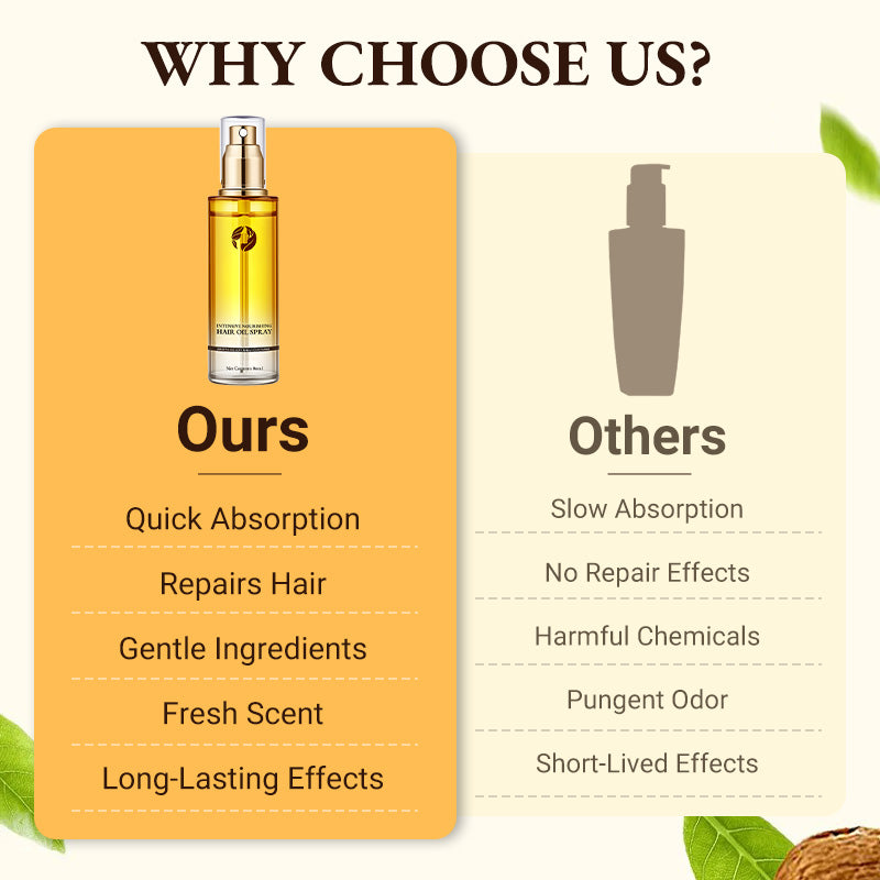 Intensive Nourishing Hair Oil Spray